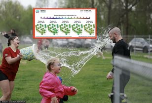 Wielkanoc 2026. Eksplozja wiosny na zachodzie i "chłodna ściana" na wschodzie