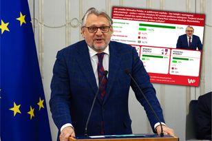 Afera z senatorem ujawniona przez Wirtualną Polskę. Oto co sądzą Polacy