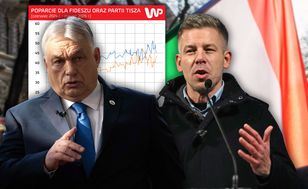 Jak Orbán zaczął przegrywać. Anatomia upadku niezatapialnego Fideszu
