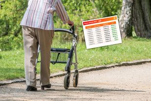 Duża zmiana w rentach od stycznia. Ci emeryci zyskają 3 tys. zł
