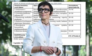 Former government envoy proposed spending 670 million zloty on Poland brand promotion