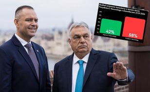 "Kibolska" mowa ciała prezydenta? Tak widzą to Polacy