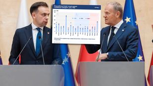 Rating Polski bezpieczny mimo rosnącego długu — rząd planuje obniżkę podatków