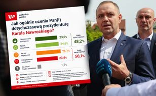 Polacy ocenili Nawrockiego. 50,1 proc. na "nie"