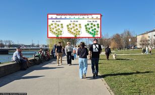 Wiosenna aura do środy. Potem przyjdzie załamanie