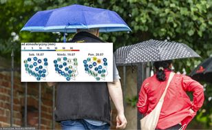 Upały do 31°C w piątek, od weekendu ochłodzenie do 15°C w poniedziałek
