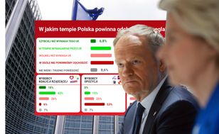 Cios w ustalenia z UE. Wyborcy mają zupełnie inne zdanie