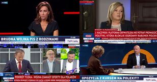 Konfederacja i PiS zlikwidują TVP Info? "Dla polityków wpływ na TVP jest jak narkotyk"