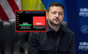88% Polaków w sieci: reakcja rządu na gloryfikację UPA to za mało