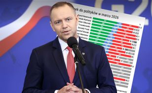 Jest nowy ranking zaufania. Nawrockiemu wyrósł nowy rywal