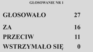 Poseł PiS nazwał posłów "debilami" na komisji kultury