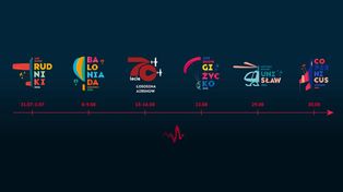 Copernicus Airshow 2026 - nowy festiwal lotniczy w Toruniu!