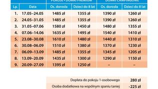  Ośrodek Wczasowo-Rehabilitacyjny Bałtyk