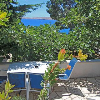 Apartman Ribarica - CKV637 (2)