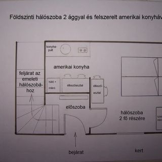 Akácia Apartman Budapest (4)