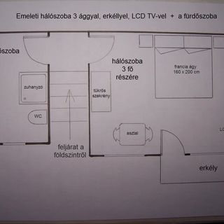 Akácia Apartman Budapest (5)