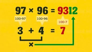 8 prostych matematycznych sztuczek, po których zobaczeniu pożałujesz, że nie znałeś ich wcześniej