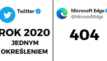 14 światowych korporacji i ich podsumowanie roku 2020! Twitter oszalał od fenomenalnych wpisów!