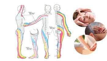8 rodzajów bolesnych schorzeń, na które pomaga akupunktura