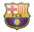 FC Barcelona - znajomość klubu