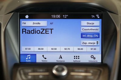 Ford Kuga 1.5 EcoBoost aut