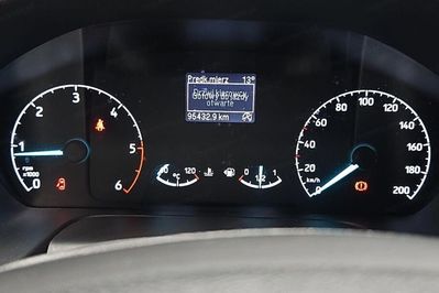 Ford Transit Custom L2H1 Trend