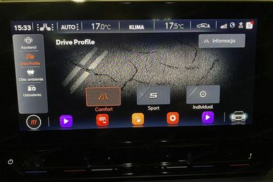 Cupra Leon 1.5 TSI DSG