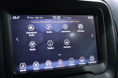 Jeep Renegade 1.3 GSE T4 Turbo Limited FWD S&S