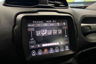 Jeep Renegade 1.3 GSE T4 Turbo PHEV 4xe Limited S&S