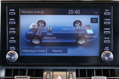 Toyota RAV4 2.5 Hybrid Adventure 4x4