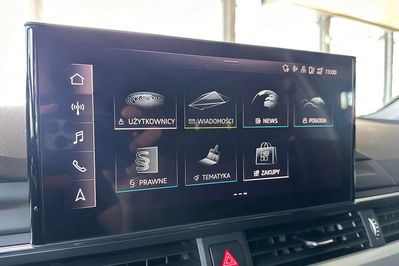 Audi A4 Avant 35 TDI Advanced