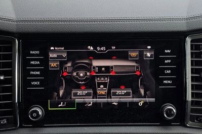 Skoda Kodiaq 1.5 TSI ACT 4x2 Style DSG