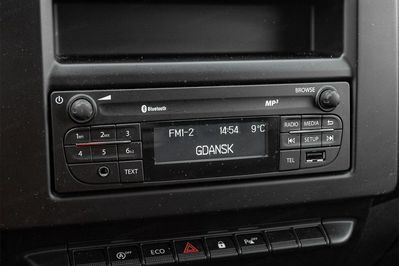 Renault Express Van L1H1