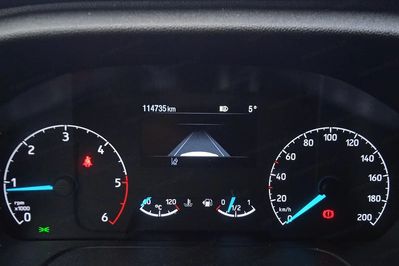 Ford Transit Custom L2H1 Trend