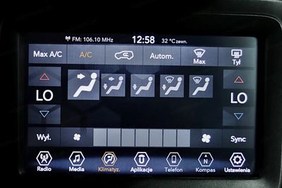 Jeep Renegade 1.3 Limited