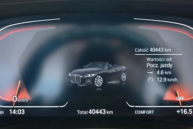 BMW Seria 4 Cabrio 430i M Sport