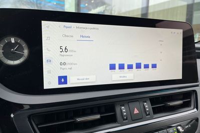 Lexus ES 300h Business Edition