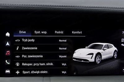 Porsche Taycan Turbo Cross Turismo