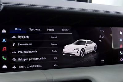 Porsche Taycan Turbo