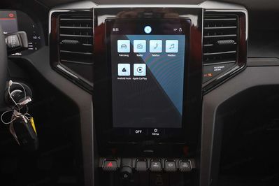 Volkswagen Amarok Pro 4MOTION