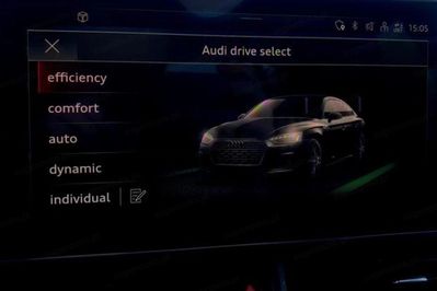 Audi A5 Sportback 40 TFSI Advanced