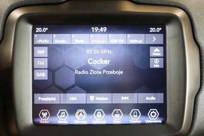Jeep Renegade 1.5 T4 Mhev Limited Fwd S&S Dct