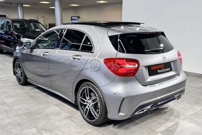 Mercedes Klasa A 250 4-Matic