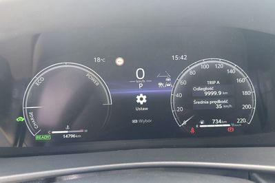 Toyota C-HR Style
