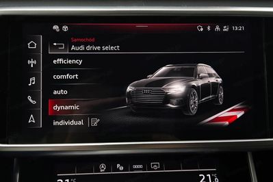 Audi A6 Avant 40 TDI quattro
