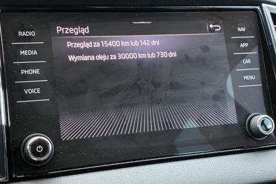 Skoda Karoq TSI Act Selection Dsg