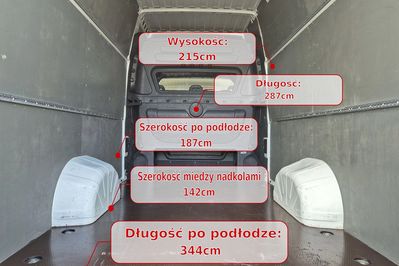 Peugeot Boxer L4H3 Zabudowa Brygadowa