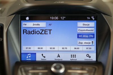 Ford Kuga 1.5 EcoBoost FWD ST-Line ASS GPF aut