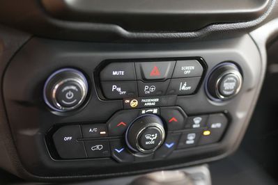 Jeep Renegade 1.5 T4 Mhev Limited Fwd S&S Dct
