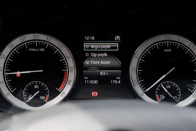 Skoda Karoq 2.0 TDI SCR 4x4 Ambition